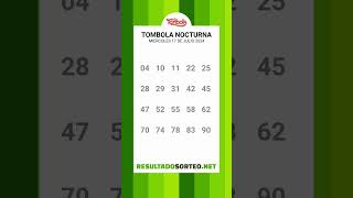 tombola nocturna 17072024  Montevideo Uruguay [upl. by Ahsuat688]