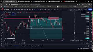 OPERANDO EN VIVO FOREX EURUSD [upl. by Aim769]