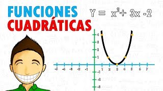 GRAFICAR FUNCIONES CUADRÁTICAS Super facil [upl. by Eelyr]