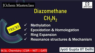 Diazomethane Methylation Homologation Ring expansion amp epoxidation  Mechanism Organic Synthesis [upl. by Tegdirb]