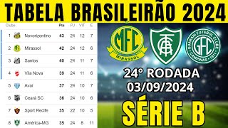 TABELA CLASSIFICAÇÃO DO BRASILEIRÃO 2024  CAMPEONATO BRASILEIRO HOJE 2024 BRASILEIRÃO 2024 SÉRIE B [upl. by Rustin]