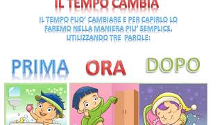 IL CONCETTO DI TEMPO Per bambini della scuola primaria [upl. by Enael]