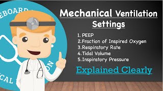 Mechanical Ventilation Basics  PEEP FiO2 Respiratory Rate Tidal Volume Inspiratory Pressure [upl. by Anilra]