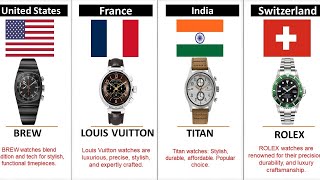 Wrist Watches From Different Countries [upl. by Saks]