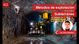 Métodos de explotación subterránea [upl. by Kessel]