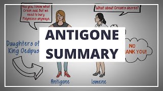 ANTIGONE BY SOPHOCLES  ANIMATED PLAY SUMMARY [upl. by Suillenroc]