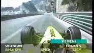 frentzen lap on board monaco [upl. by Arakihc]