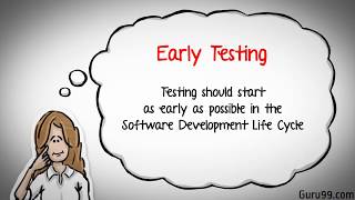 Software Testing Tutorials for Beginners [upl. by Anreval]