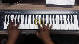 Victory belongs to Jesus  Tod Dulaney  PIANO TUTORIAL [upl. by Obie298]