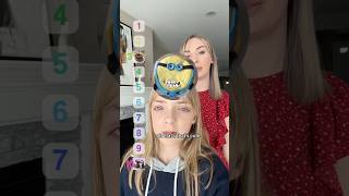 Ranking Cakes TikTok challenge momdaughter funny comedyvideos tiktok [upl. by Vanden]