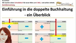 Einführung in die doppelte Buchhaltung  ein Überblick [upl. by Eltsirc]