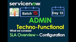 CSA Admin Batch15  Day 13  SLA Overview amp Configuration [upl. by Onitsuj]