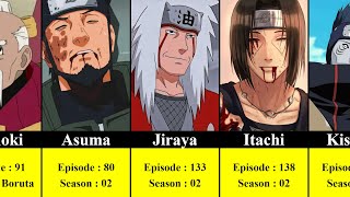 Death Episode of NarutoBoruto Characters [upl. by Aleyam772]