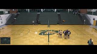 DeSoto High School vs Hillsboro High School Womens Varsity Volleyball [upl. by Aiuqcaj]