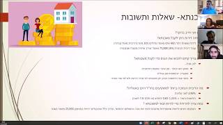 משכנתאות באנגליה שאלות נפוצות האם ניתן בכלל לקבל באיזה ריבית [upl. by Ahsitak]