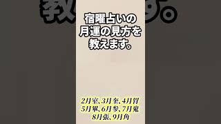 竹本光晴【宿曜占星術】宿曜占いの月運の見方を教えます。 shorts 光晴堂 竹本光晴 占い 宿曜占星術 2024年 [upl. by Dnomed]