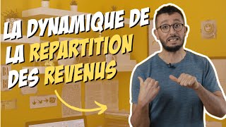 La dynamique de la répartition des revenus  Économie STMG 1ère  chapitre 6 [upl. by Darelle]