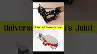 Universal Hobsons Joint mechanical 3ddesign mechanism solidworks [upl. by Neibart256]