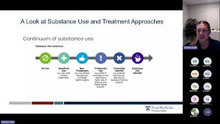 Behavioral Medicine Didactics Substance Use Disorders 101 [upl. by Yeh]