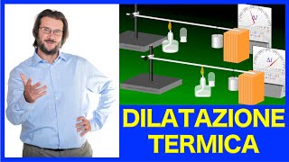 Dilatazione termica [upl. by Nileek]