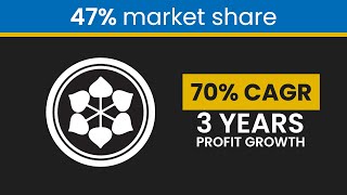 Stock analysis of Shriram Pistons amp Rings Ltd [upl. by Caye]