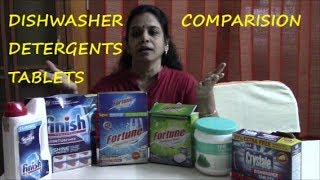 Dishwasher Detergent amp Tablets Comparision [upl. by Day131]