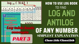 Log and Anti log Part 3  Logarithm Part 3 [upl. by Dania89]