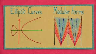 Elliptic Curves and Modular Forms  The Proof of Fermat’s Last Theorem [upl. by Jade]