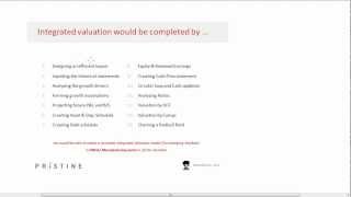 About Financial Modeling Clarify doubts pertaining to Financial Analysts [upl. by Alleras]