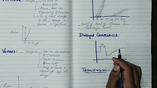 Vascular Distensibility and Functions of the Arterial and Venous Systems Part 1 [upl. by Nolte]