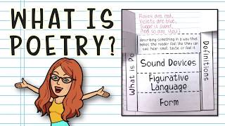 Poetry for Beginners What is Poetry [upl. by Asyl273]