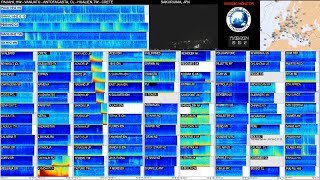 Mw 70 OFF EAST COAST OF KAMCHATKA 17TH AUG 2024 [upl. by Trev522]