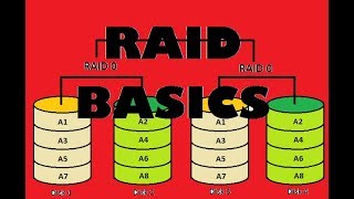 RAiD  Redundant Array Of Independent Disk Quickly Learn Raid 0 1 5 and 10 [upl. by Pomcroy]