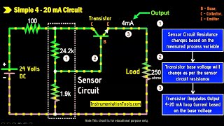 4 to 20 mA Transmitter Circuit Operation  Instrumentation Tools [upl. by Helene]