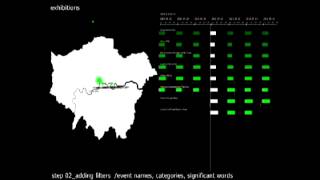 spatial  aspatial relations [upl. by Razid77]