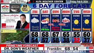 EAST ALABAMA FORECAST [upl. by Lyrradal]