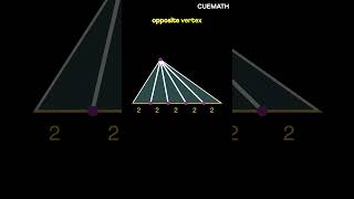 A Genius Method to Split Any Triangle Equally 🔺 [upl. by Assirram183]