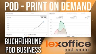 Buchhaltung im internationalen Business mit Lexoffice Tutorial [upl. by Grantland]