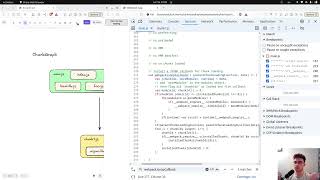 How lazy loading works in webpack [upl. by Flemings]