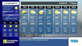 The Weather Network Summer Forecast 2024 [upl. by Marlin]