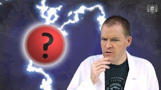 What is Electric Charge Electrodynamics [upl. by Deva]