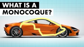 What Actually Is A Monocoque Chassis  Carfection 4K [upl. by Obrien]