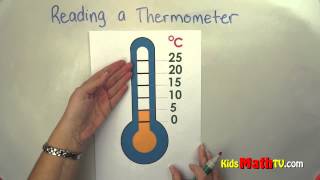 Reading a thermometer Math lesson for 1st 2nd 3rd grade kids [upl. by Idarb]