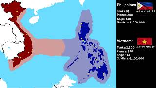 Vietnam vs Philippines with army sizes [upl. by Petrina]