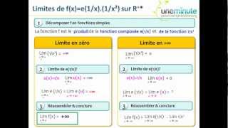 Sujet Exponentielle  Question 1 [upl. by Anivram]