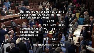 Breaking News Stopgap Spending Bill Passed by US Congress to Avoid Government Shutdown [upl. by Seroled658]