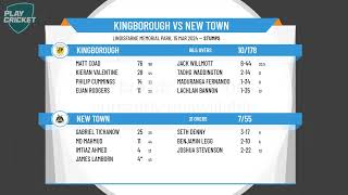 Cricket Tasmania Premier League  Mens 3rd Grade  Semi Final 2  Kingborough v New Town  Day 1 [upl. by Aerdma868]