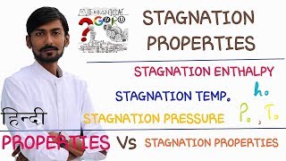 HINDI STAGNATION PROPERTIES  ENTHALPY vs STAGNATION ENTHALPYPROPERTIES vs STAGNATION PROPERTIES [upl. by Dnartreb]