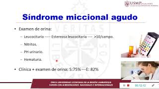 Sindrome miccional semiologia [upl. by Aciret217]