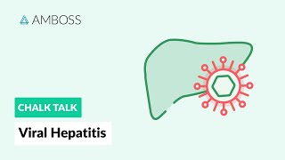 Viral Hepatitis Comparing Hepatitis A B C D and E [upl. by Nanah325]